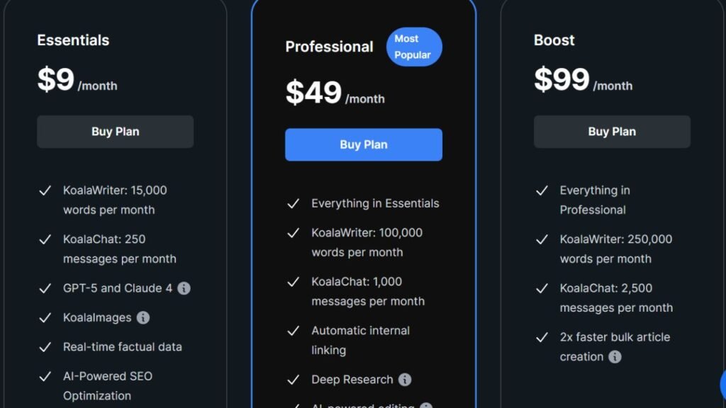 koala writer review ai blogging tool for beginners